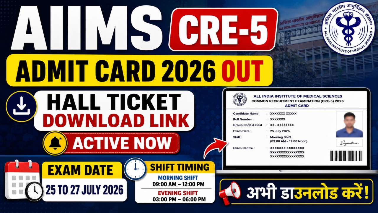 AIIMS CRE-5 Exam Date 2026