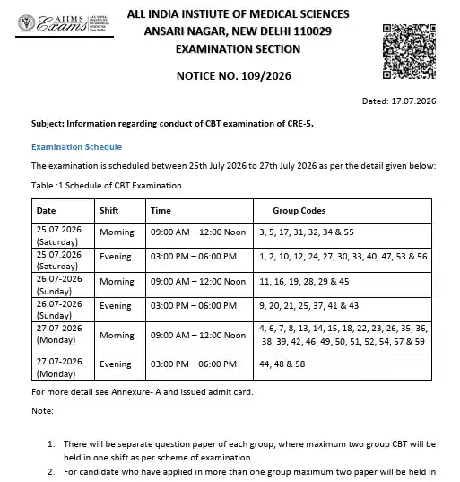 AIIMS CRE-5 Exam Pattern 2026